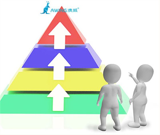 鋁合金門窗加盟商開品牌專賣店長(zhǎng)足發(fā)展的法則